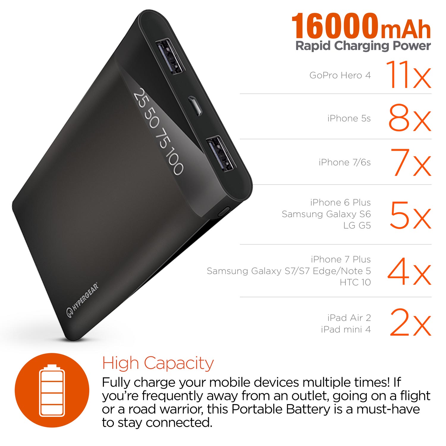 16000mAH Universal Dual USB LED Power Bank