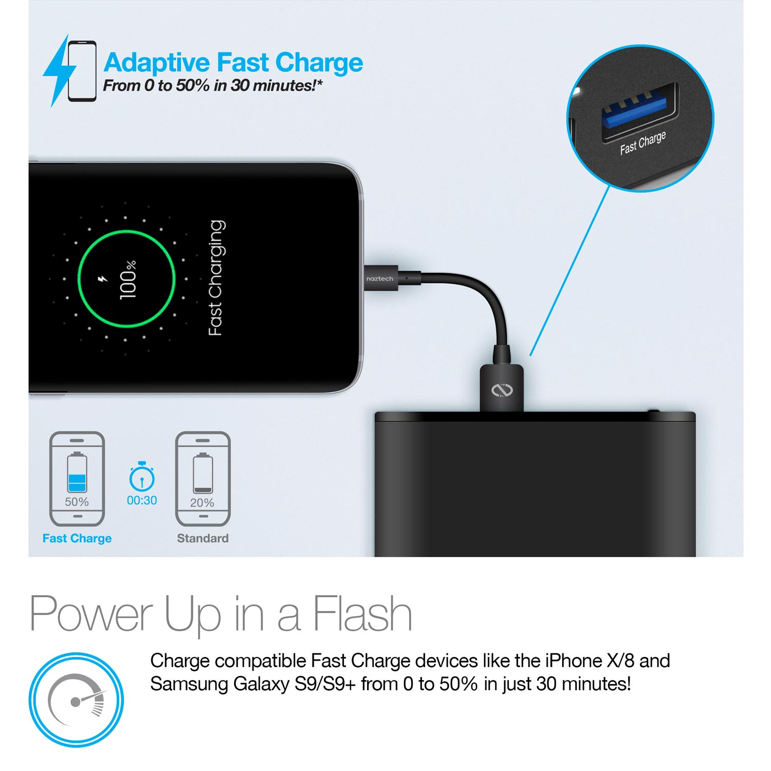 13400mAh 18W PD Portable Charger