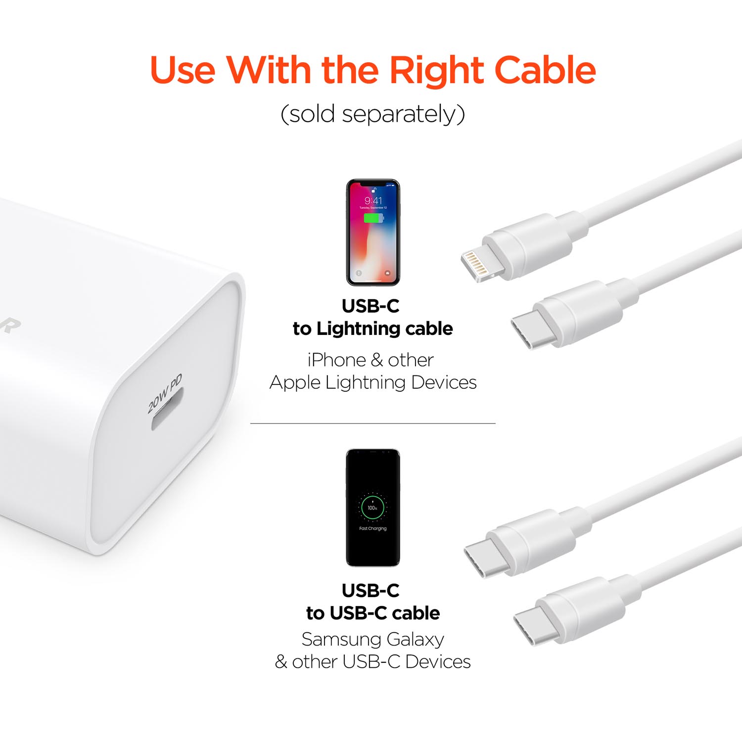 HyperGear 20W USB-C PD Wall Charger White