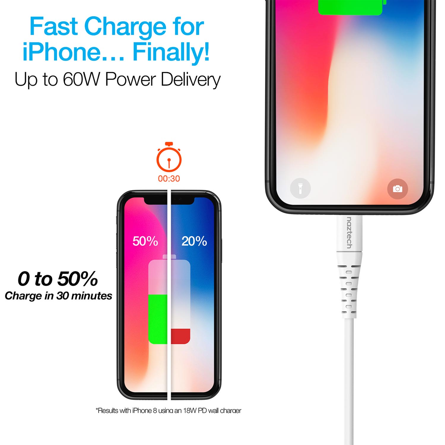 Naztech Fast Charge MFi Lightning to USB-C Cable