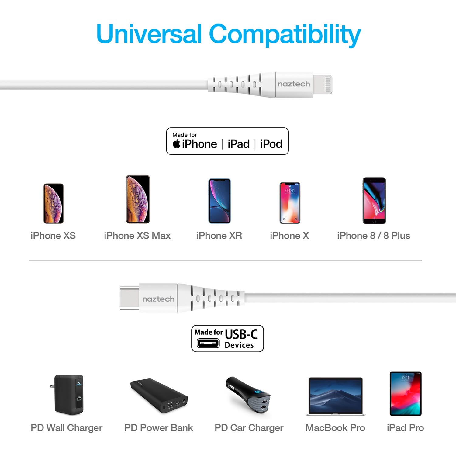 Naztech Fast Charge MFi Lightning to USB-C Cable