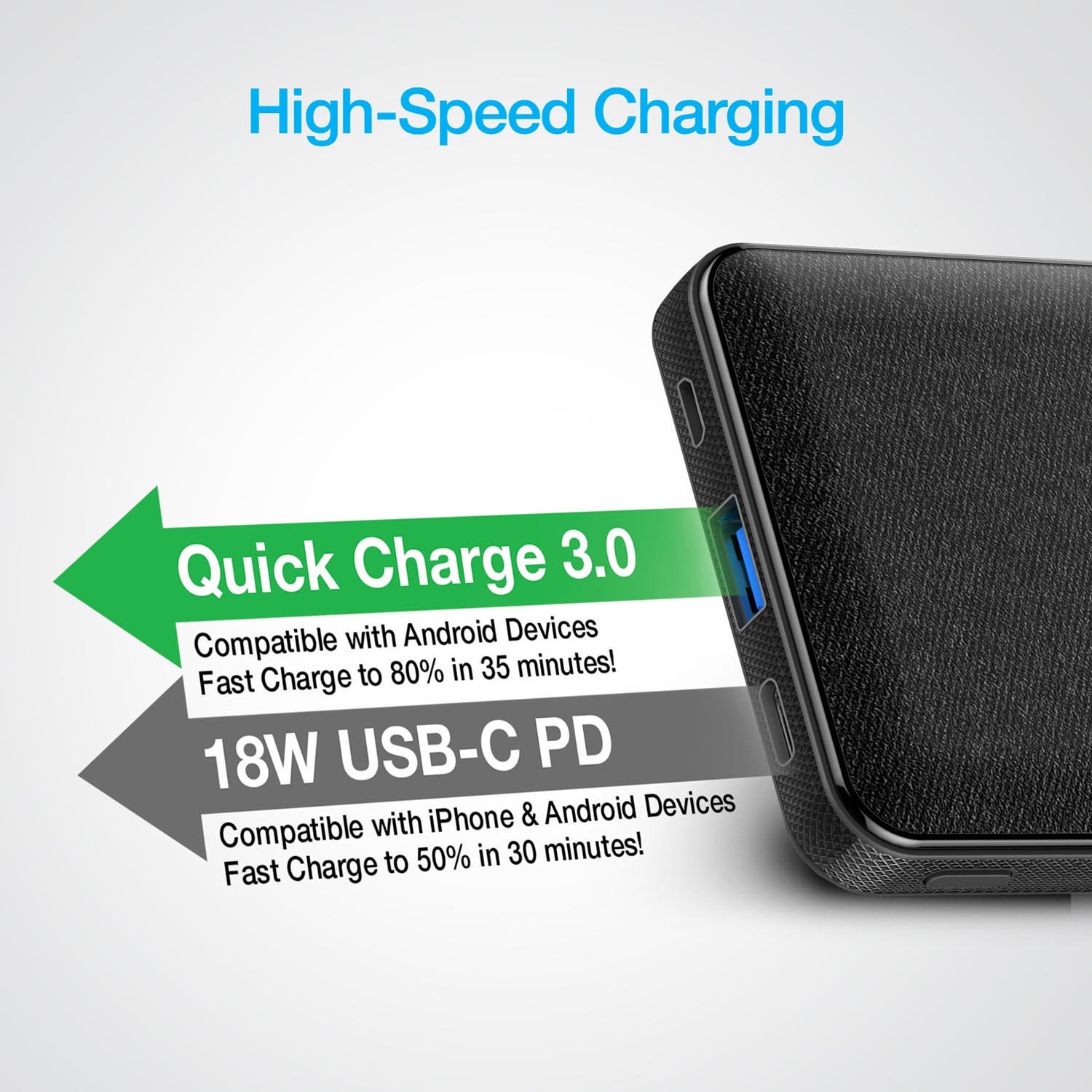 Naztech 10000mAh PD+QC Fabric Power Bank