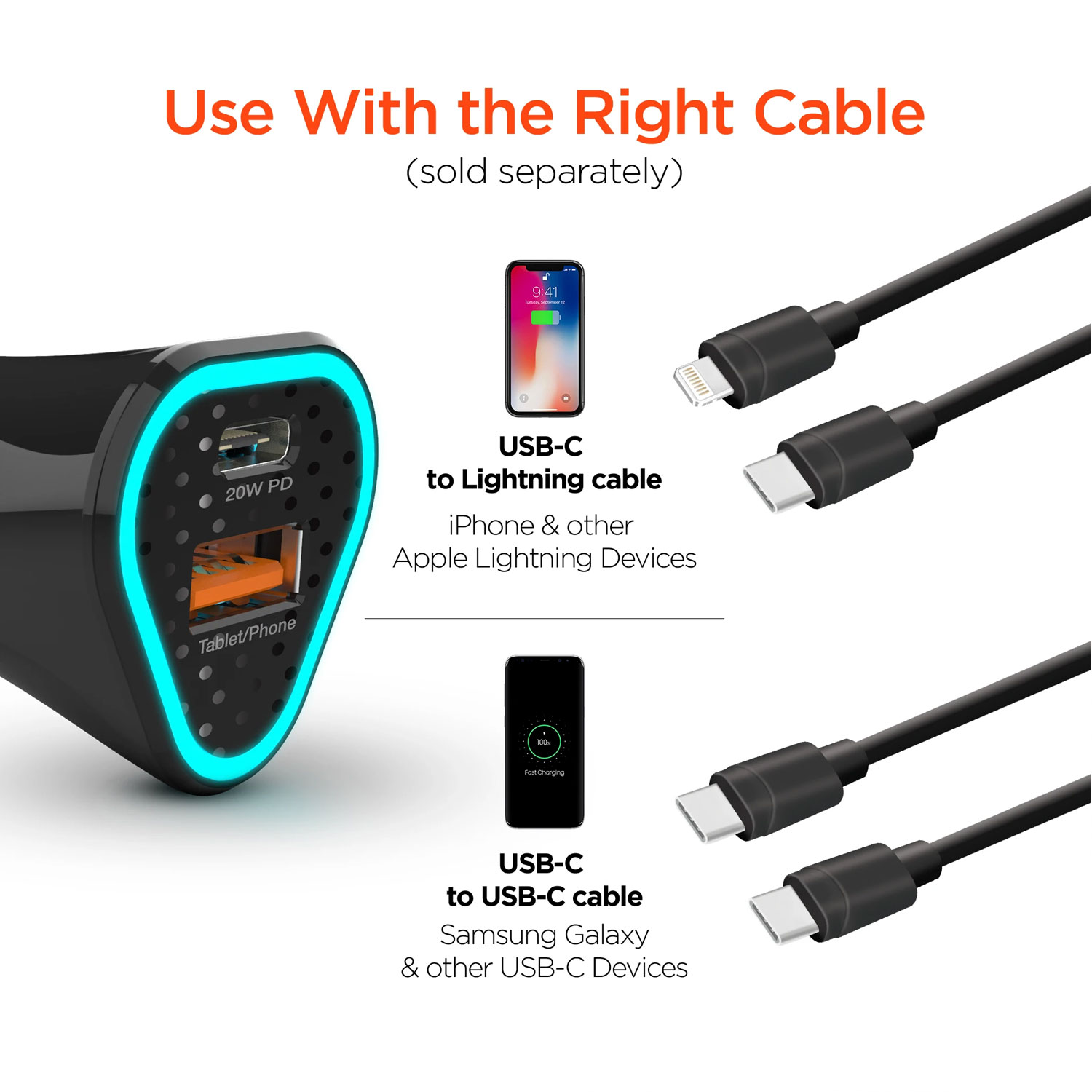 Car Charger dual port 38W