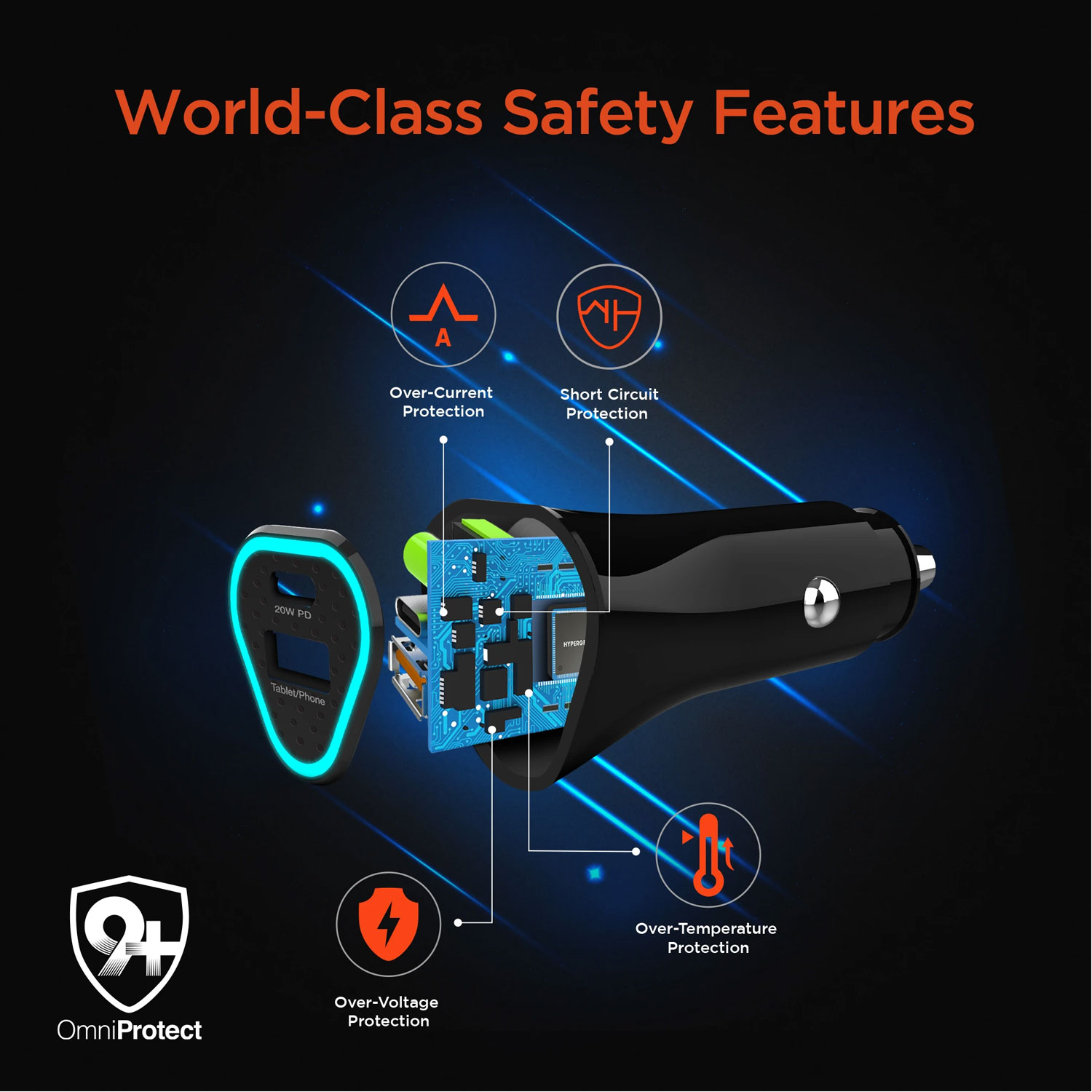 Car Charger dual port 38W