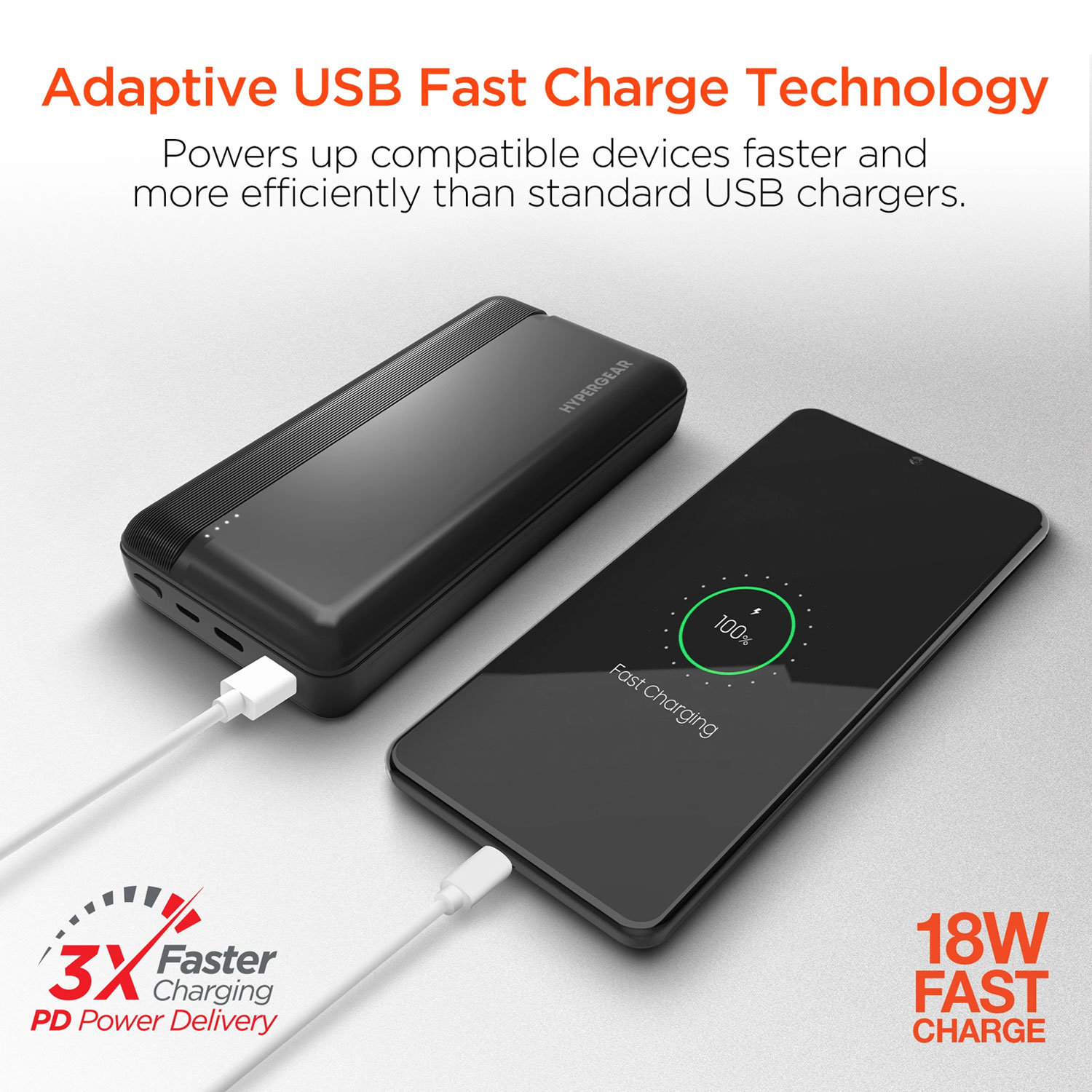 USB Power Bank 20000mAh 20W PD