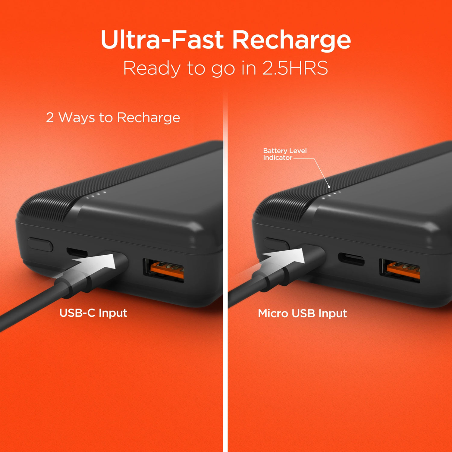 USB Power Bank 20000mAh 20W PD