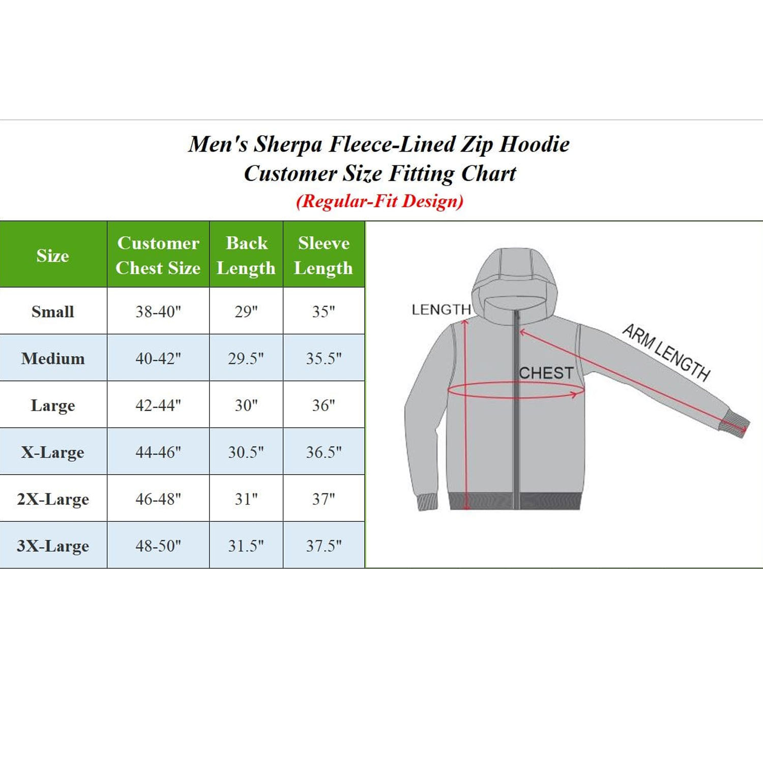 Men's 2-Pack Heavyweight Tech Sherpa Fleece-Lined Zip Hoodie