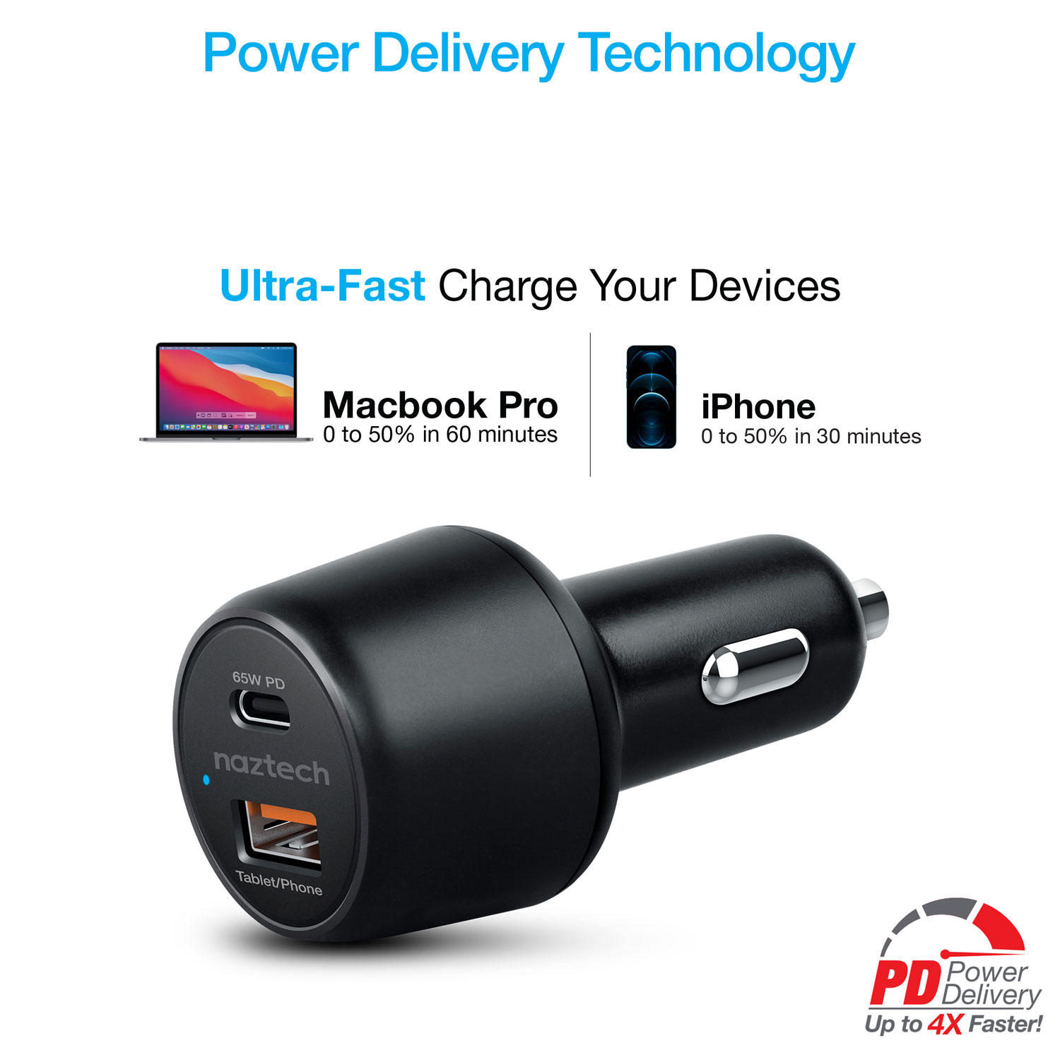 Naztech SpeedMax65 PD65W + QC3 Car Charger