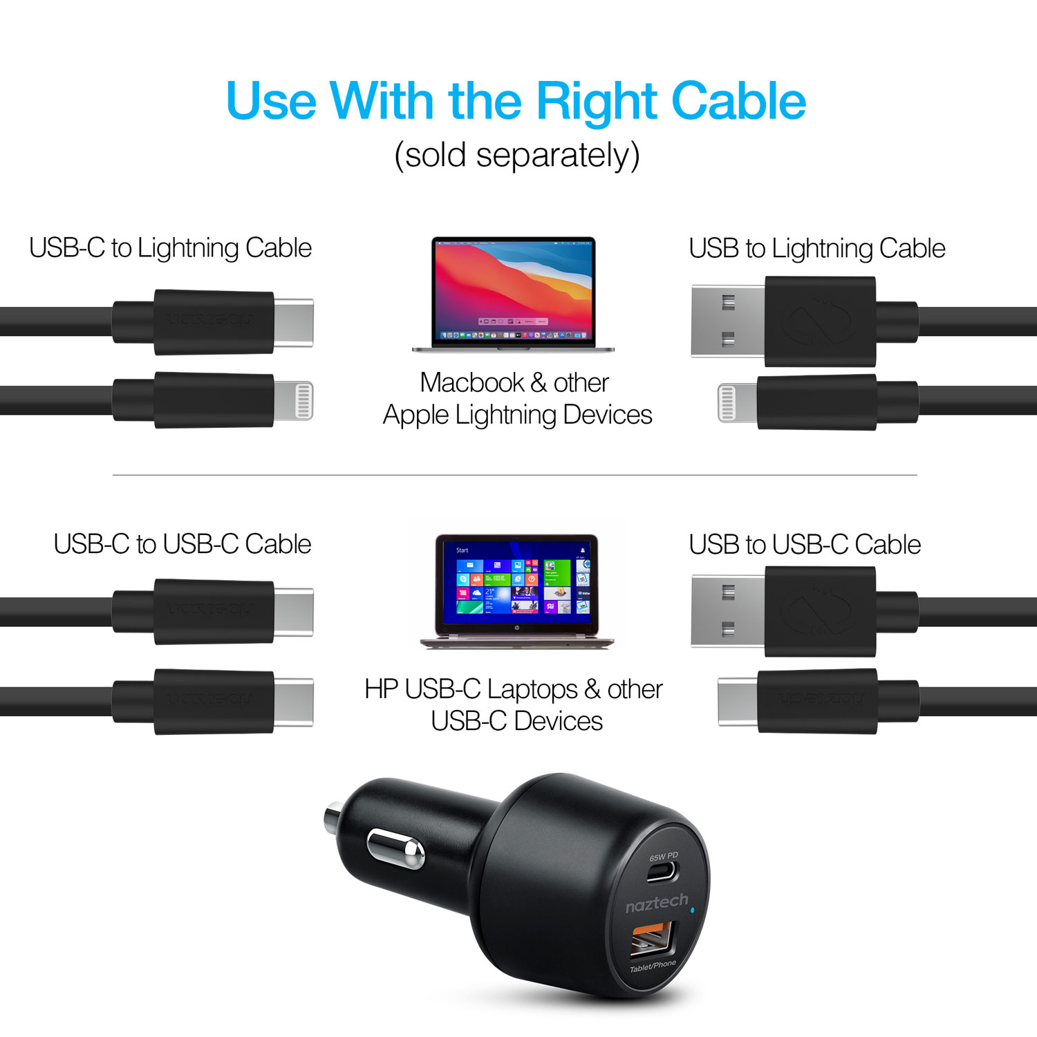 Naztech SpeedMax65 PD65W + QC3 Car Charger