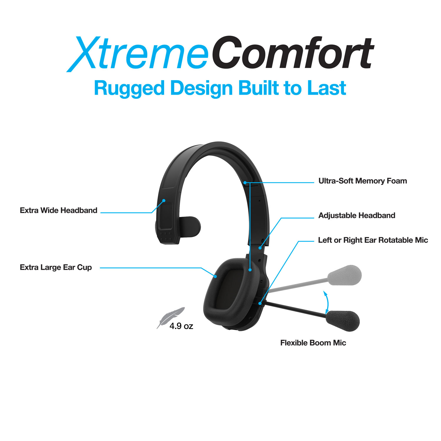 Naztech NXT-700 Xtreme Noise Cancelling Wireless Headset