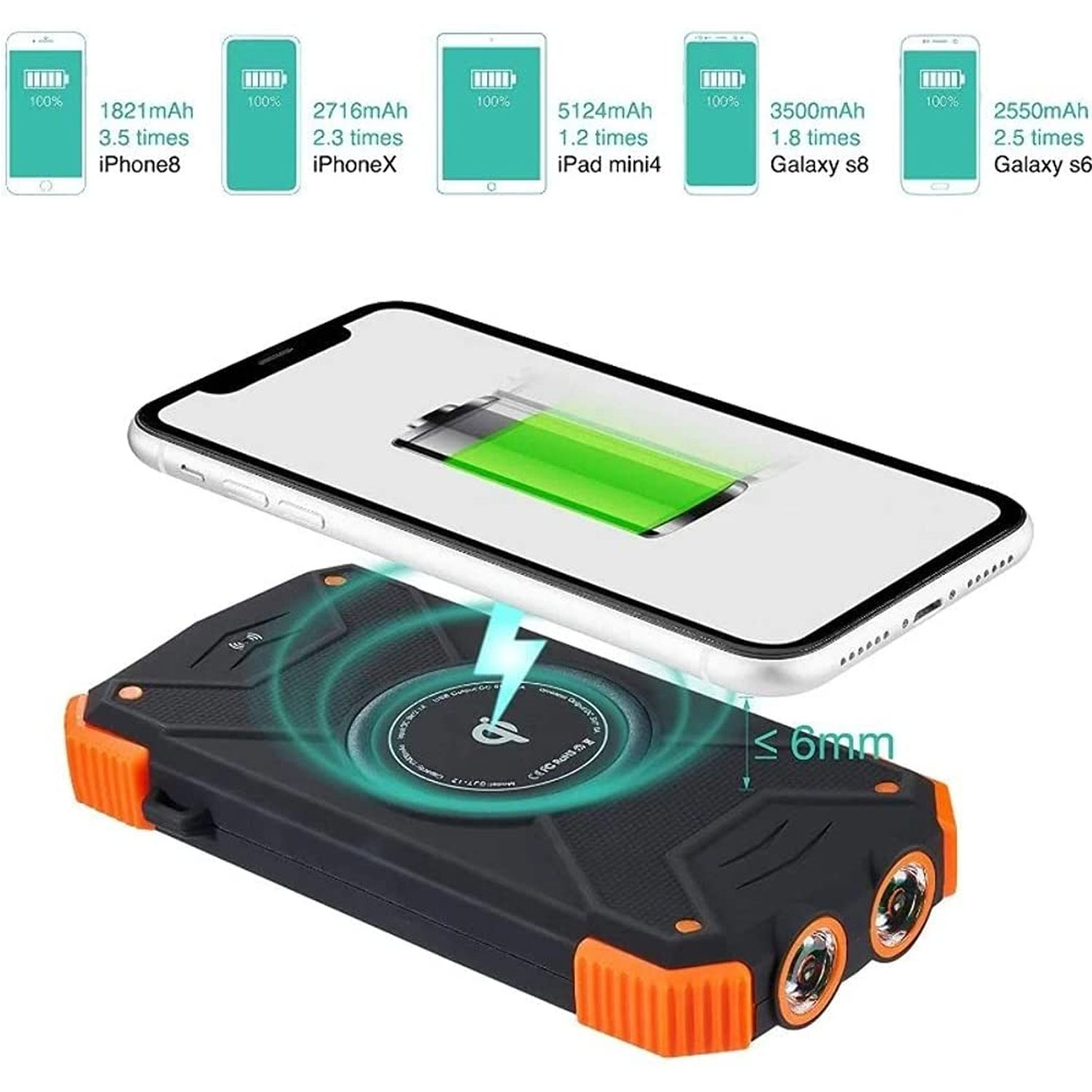 Solar Juice Touch Solar Powered Battery Pack With Qi Charging Pad - 2 Pack