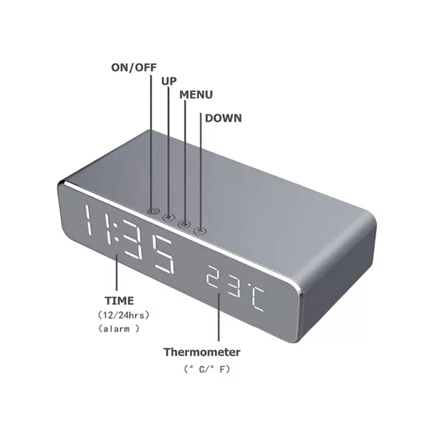 LED Alarm Clock With Wireless Charger And USB Port