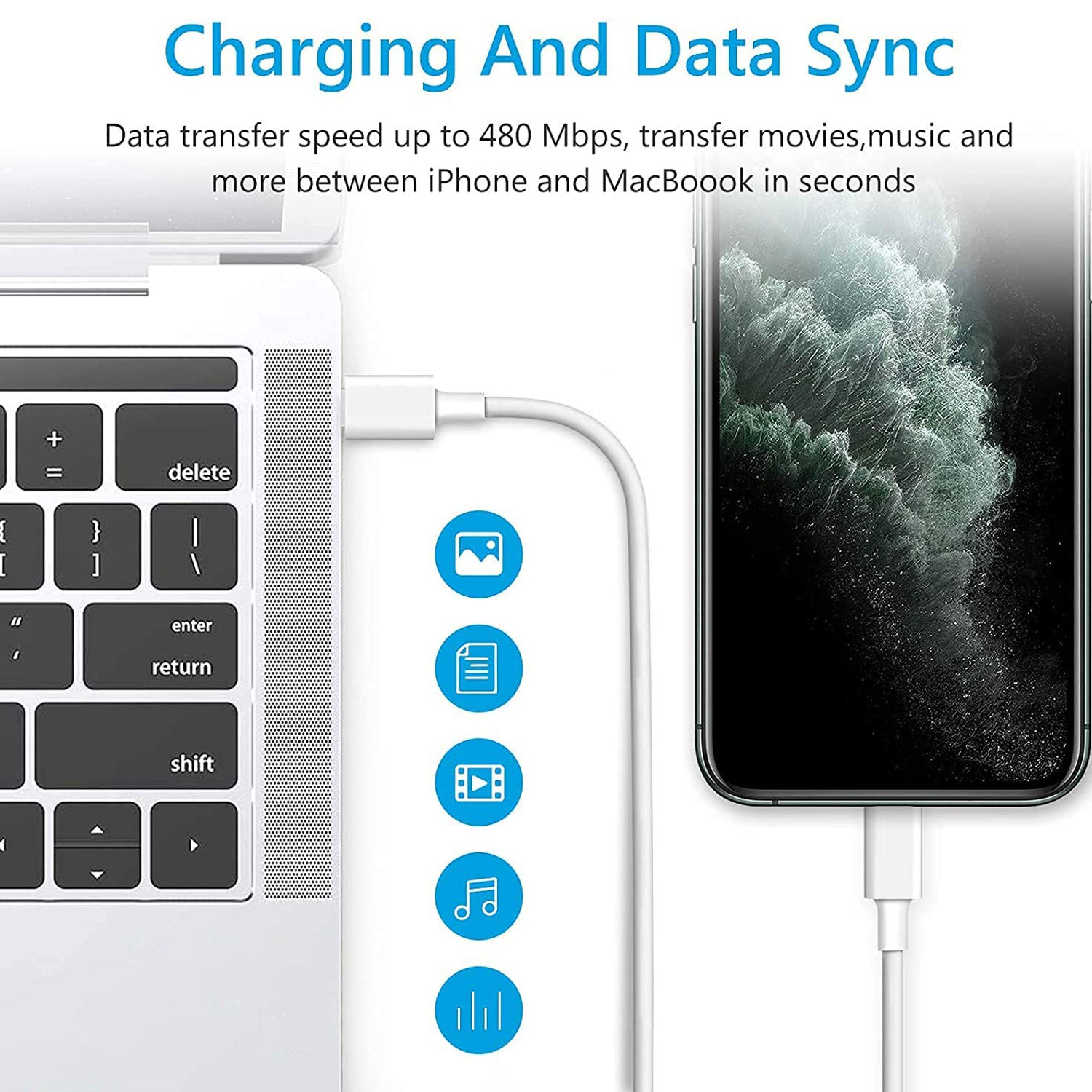 HyperGear Basics USB Wall Charger+3ft USB to Lightning Cable