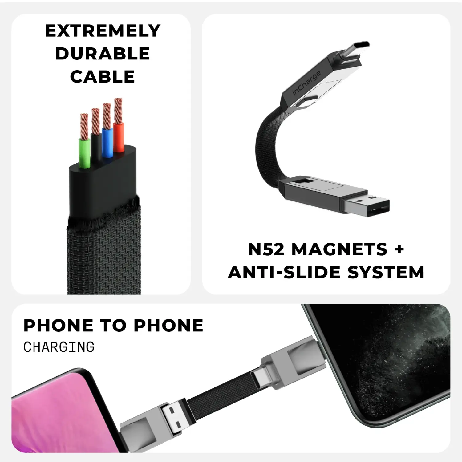 incharge 6 - The Six-in-One Swiss Army Knife of Cables, Portable Keyring Compatible Retail Packaging