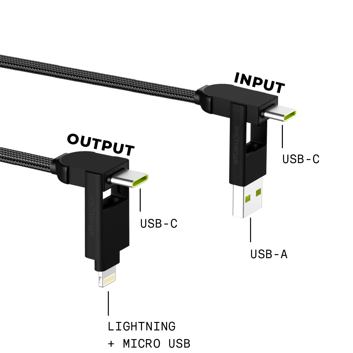 inCharge X Max The 100W Extra Long Cable for Home and Travel - Retail Packaging 