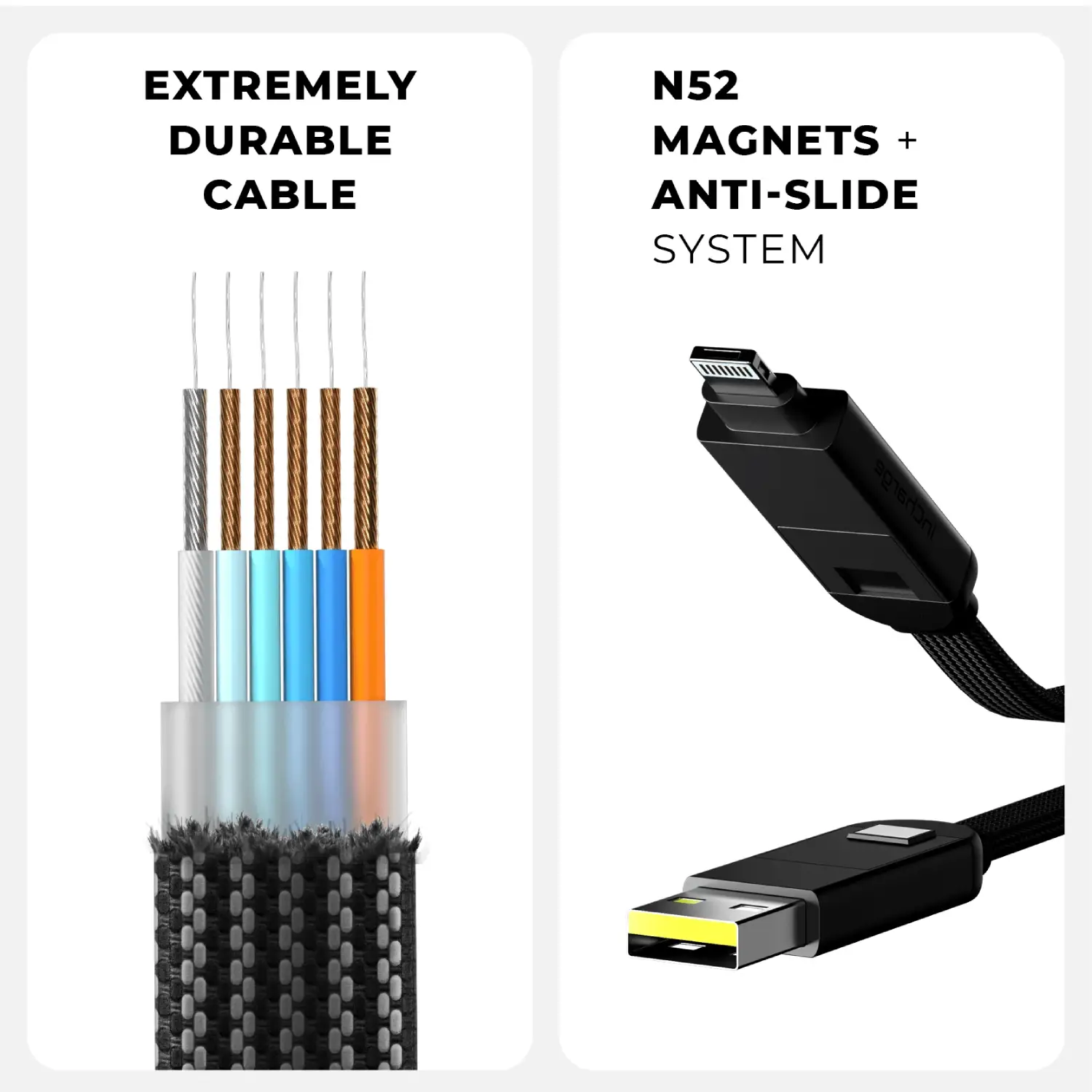 inCharge X Max The 100W Extra Long Cable for Home and Travel - Retail Packaging 