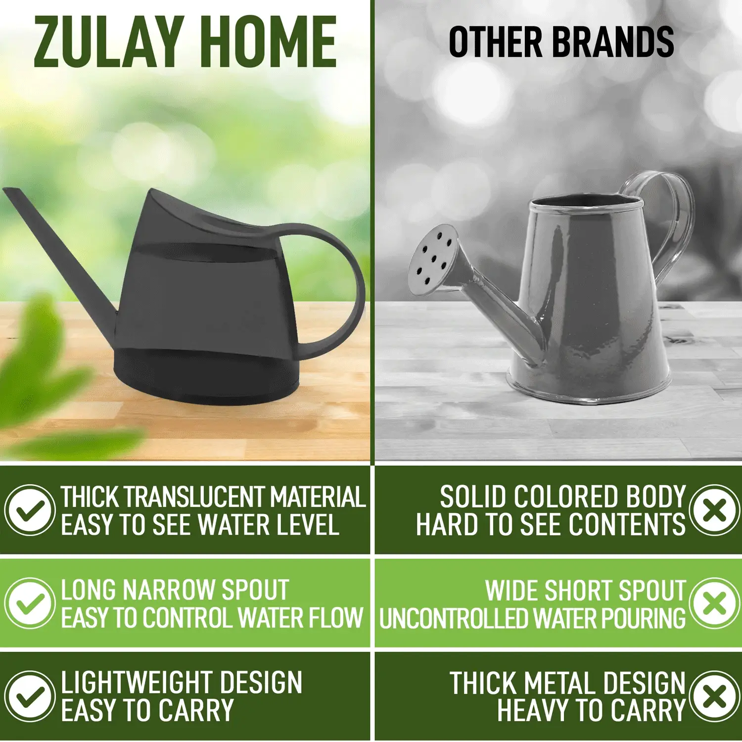 Zulay Home Small Watering Can