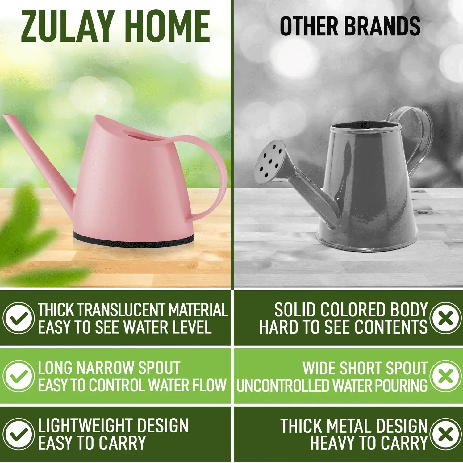 Zulay Home Small Watering Can