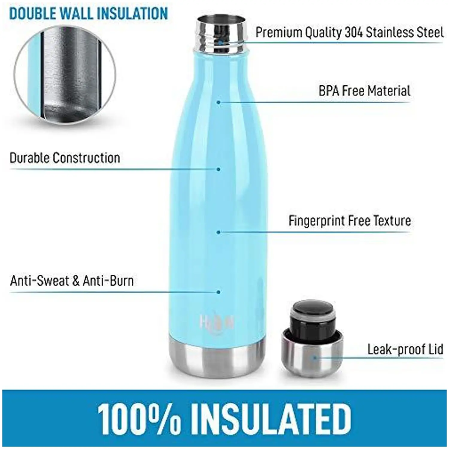 Hydration Nation Stainless Steel - Double Wall Insulated Metal Water Bottle For Hot And Cold Drinks