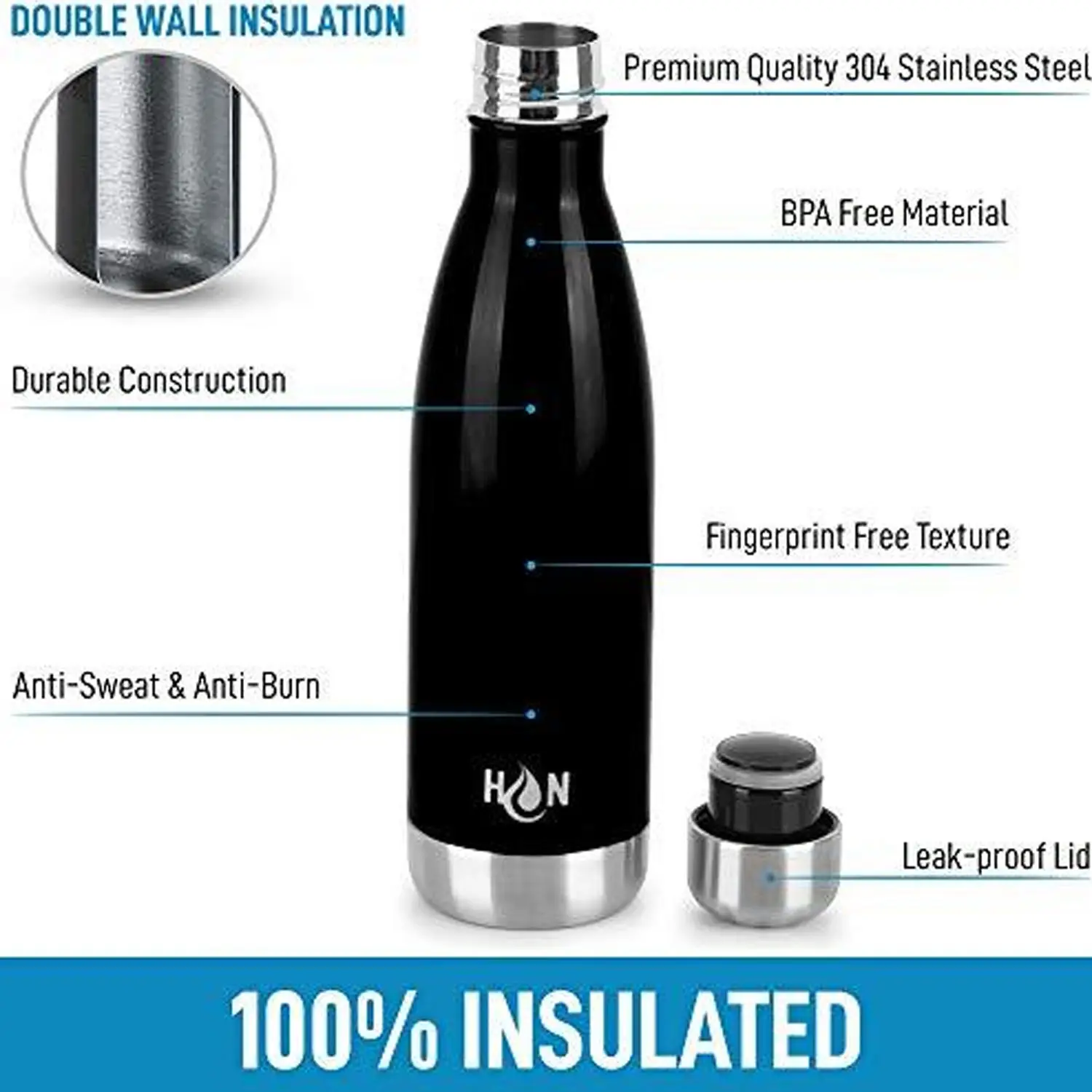 Hydration Nation Stainless Steel - Double Wall Insulated Metal Water Bottle For Hot And Cold Drinks