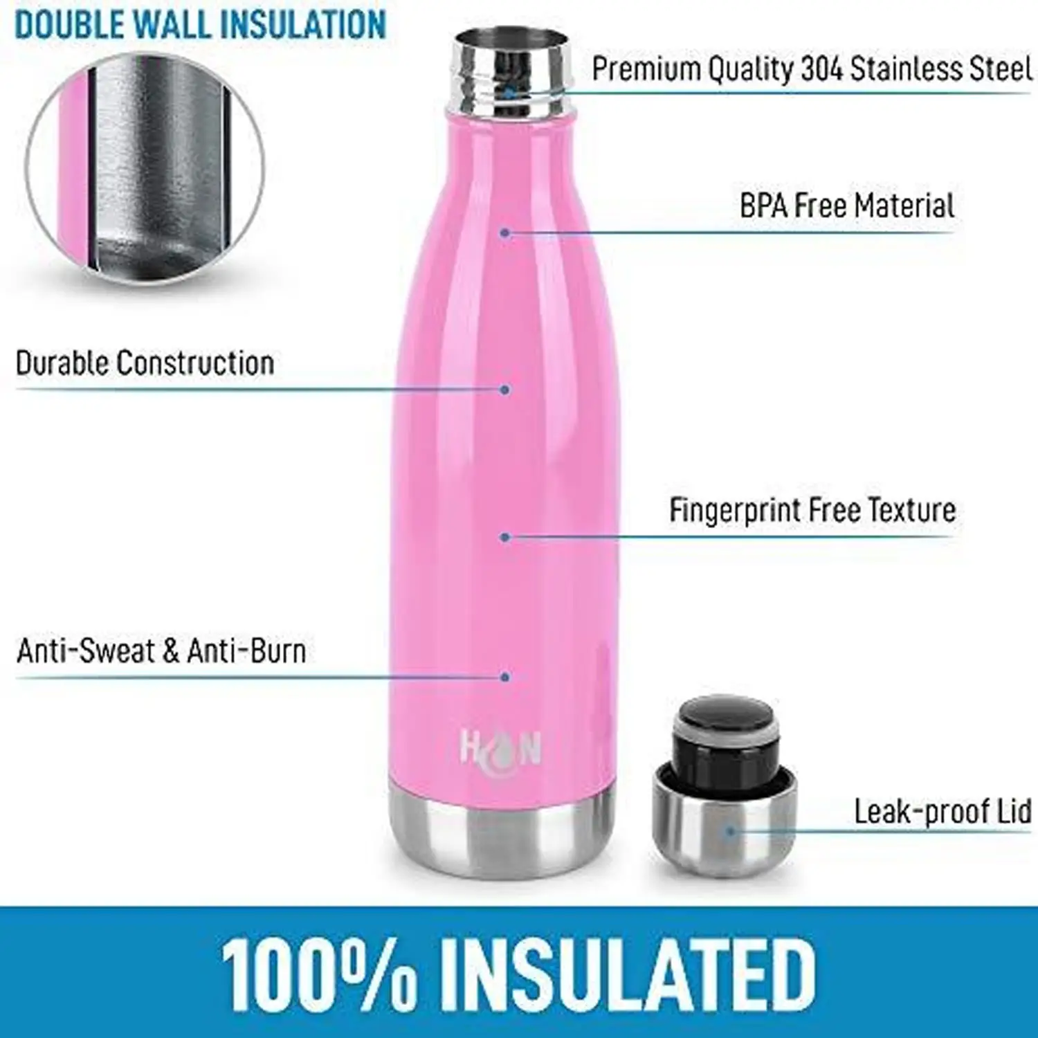 Hydration Nation Stainless Steel - Double Wall Insulated Metal Water Bottle For Hot And Cold Drinks