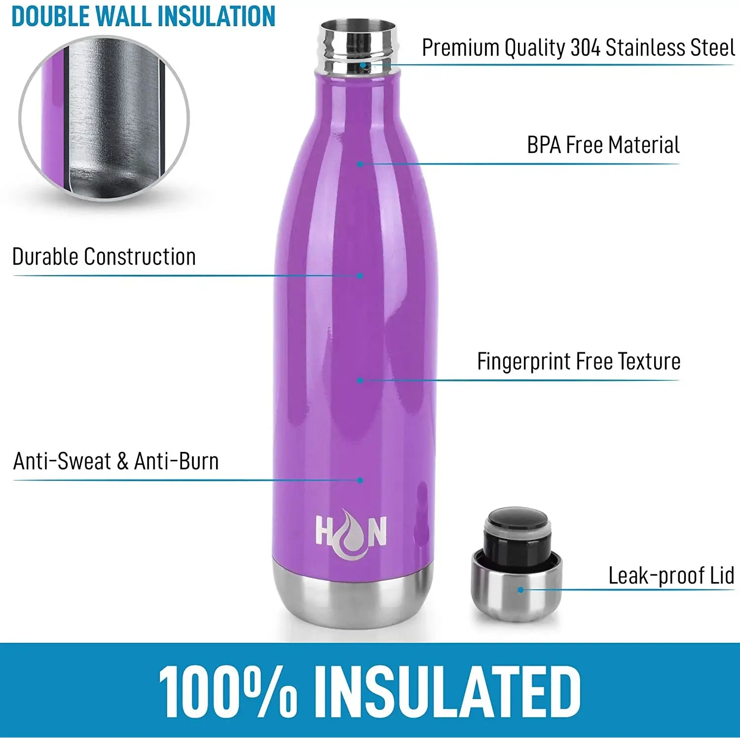 Hydration Nation Stainless Steel - Double Wall Insulated Metal Water Bottle For Hot And Cold Drinks