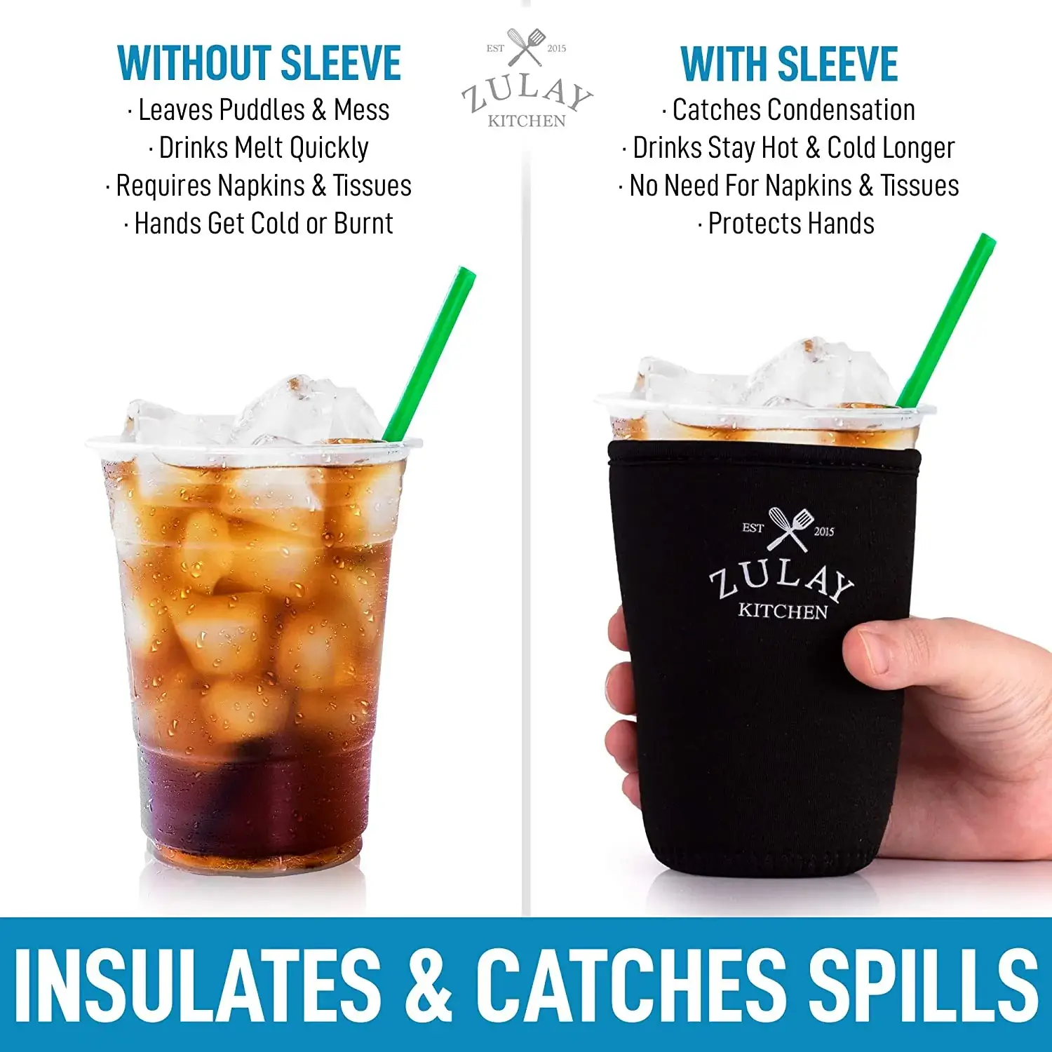 Reusable Iced Coffee Sleeve - 5-inch Medium Size