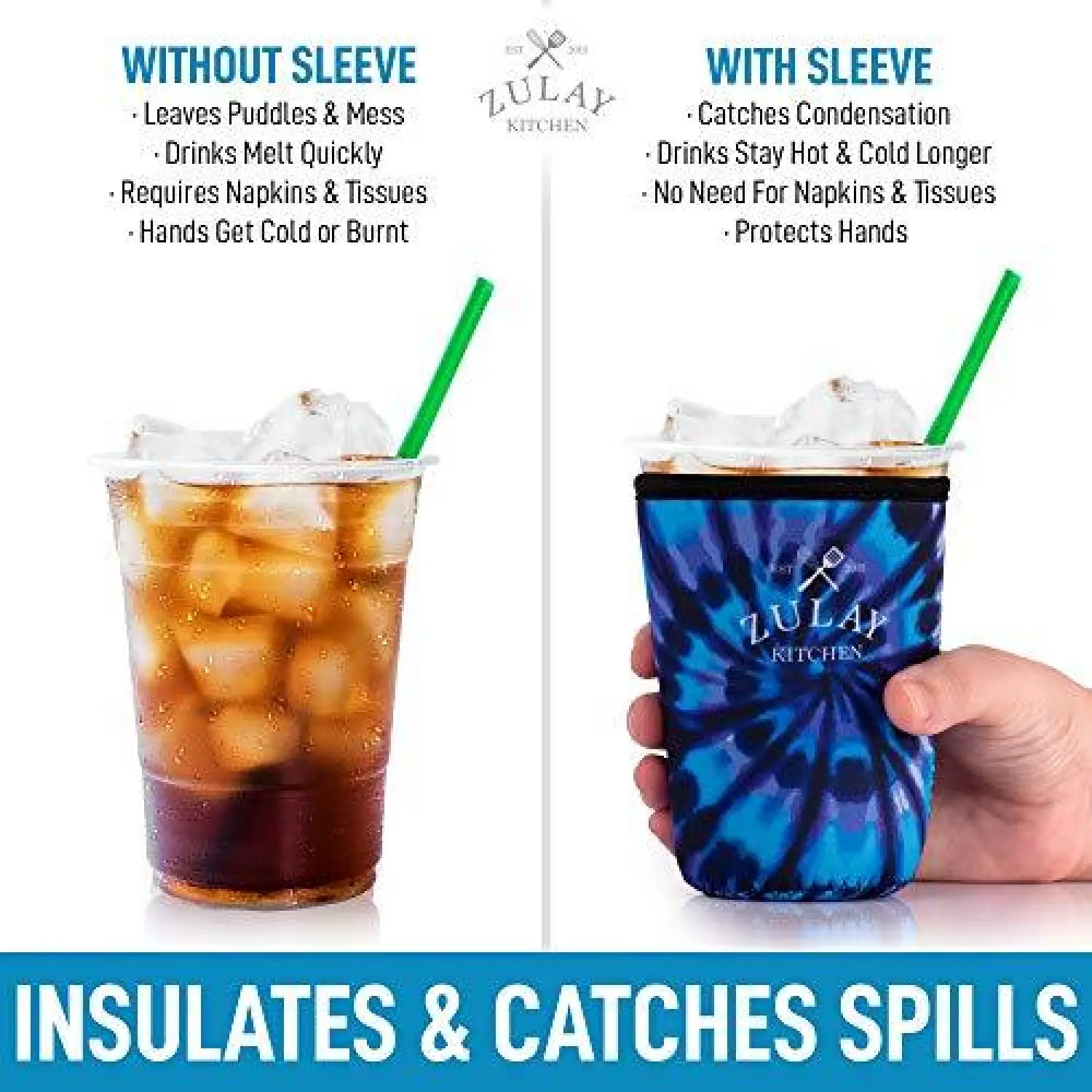 Reusable Iced Coffee Sleeve - 5-inch Medium Size