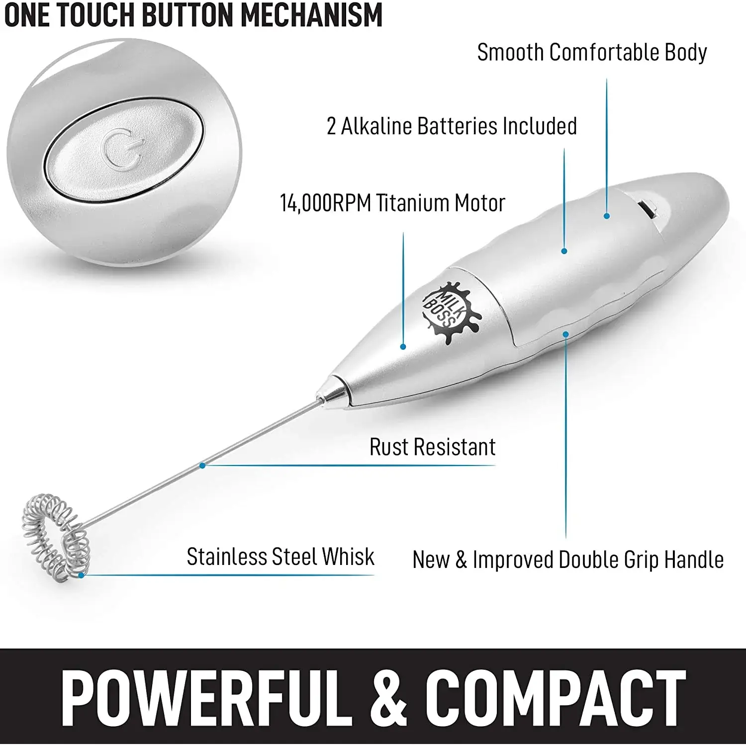 Milk Boss Milk Frother - Double Grip (Batteries Included)