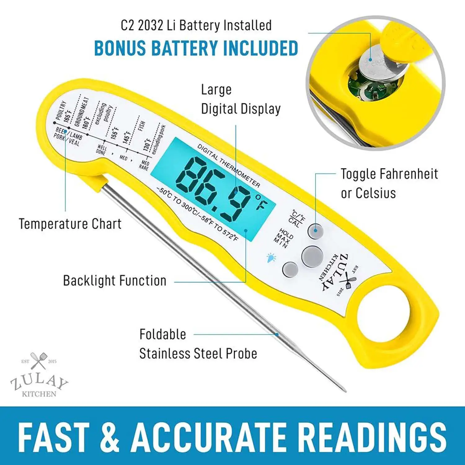 Digital Meat Thermometer