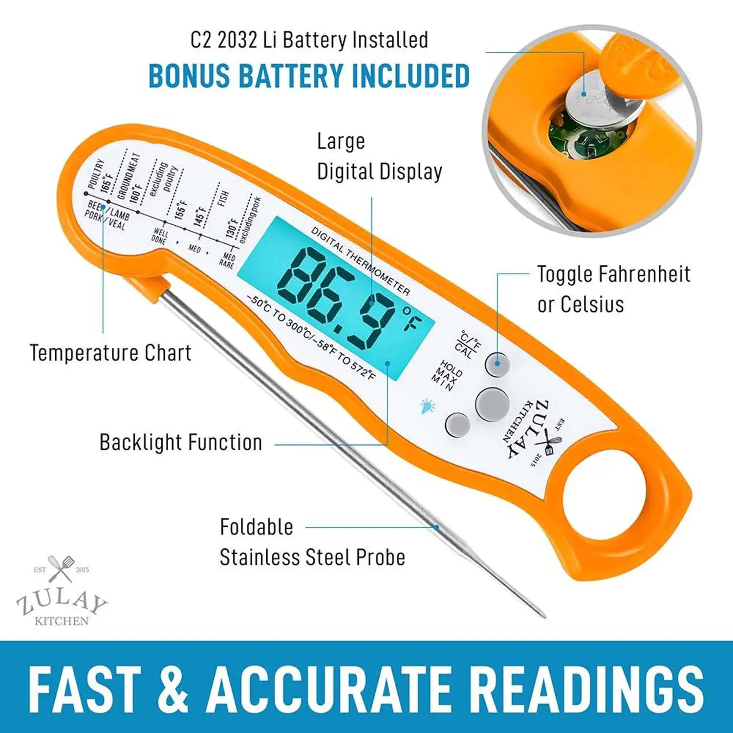 Digital Meat Thermometer