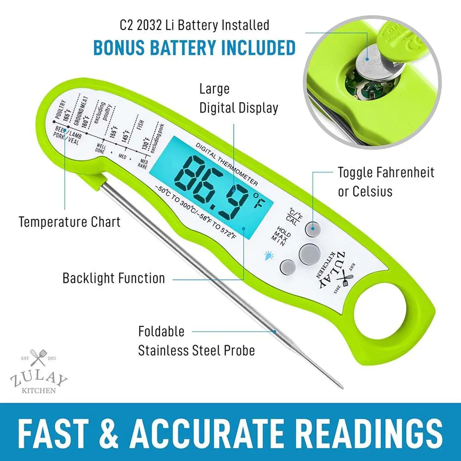 Digital Meat Thermometer