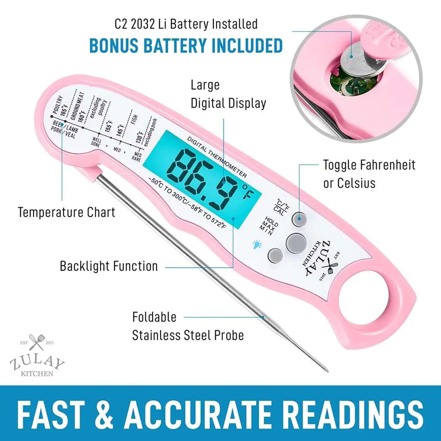 Digital Meat Thermometer