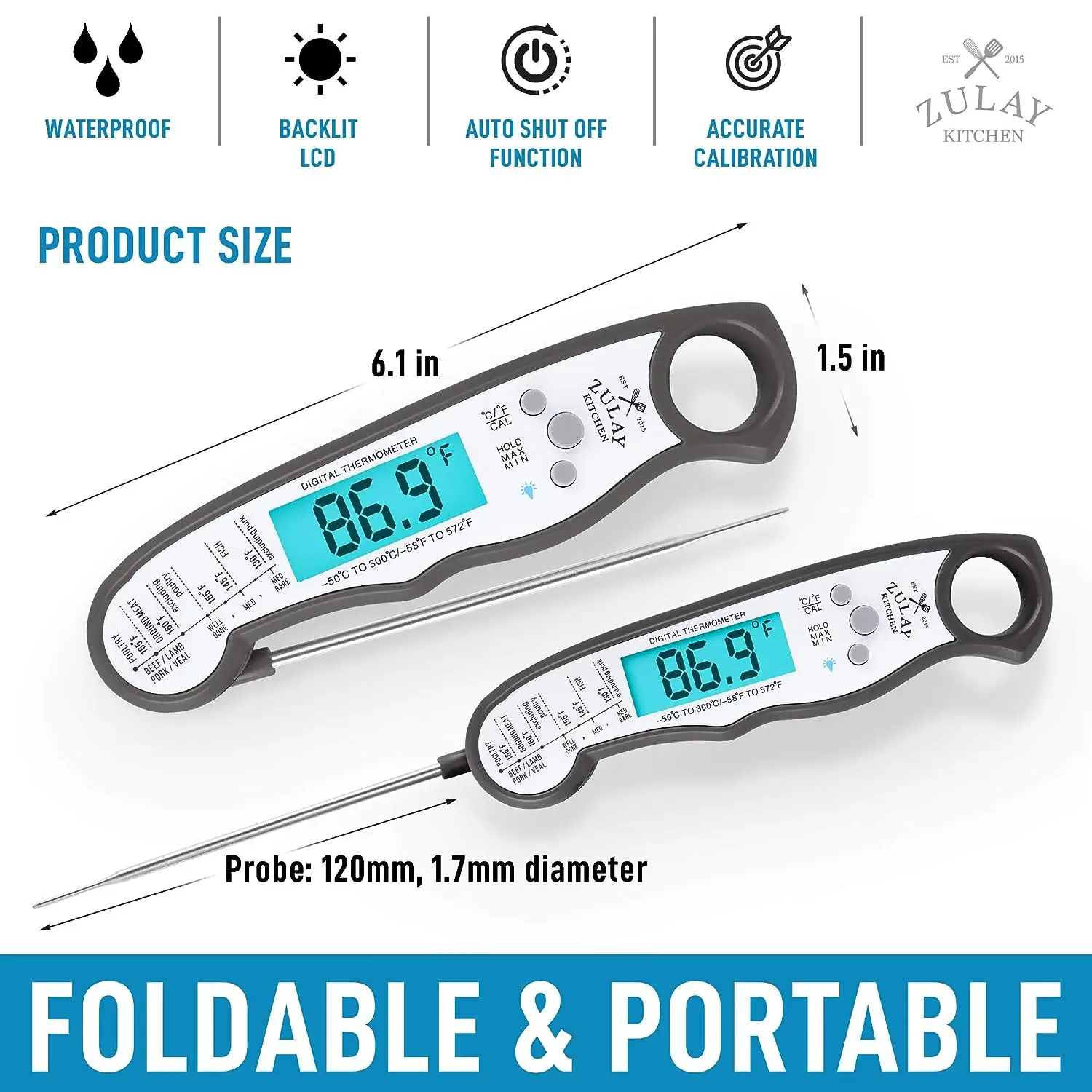 Digital Meat Thermometer