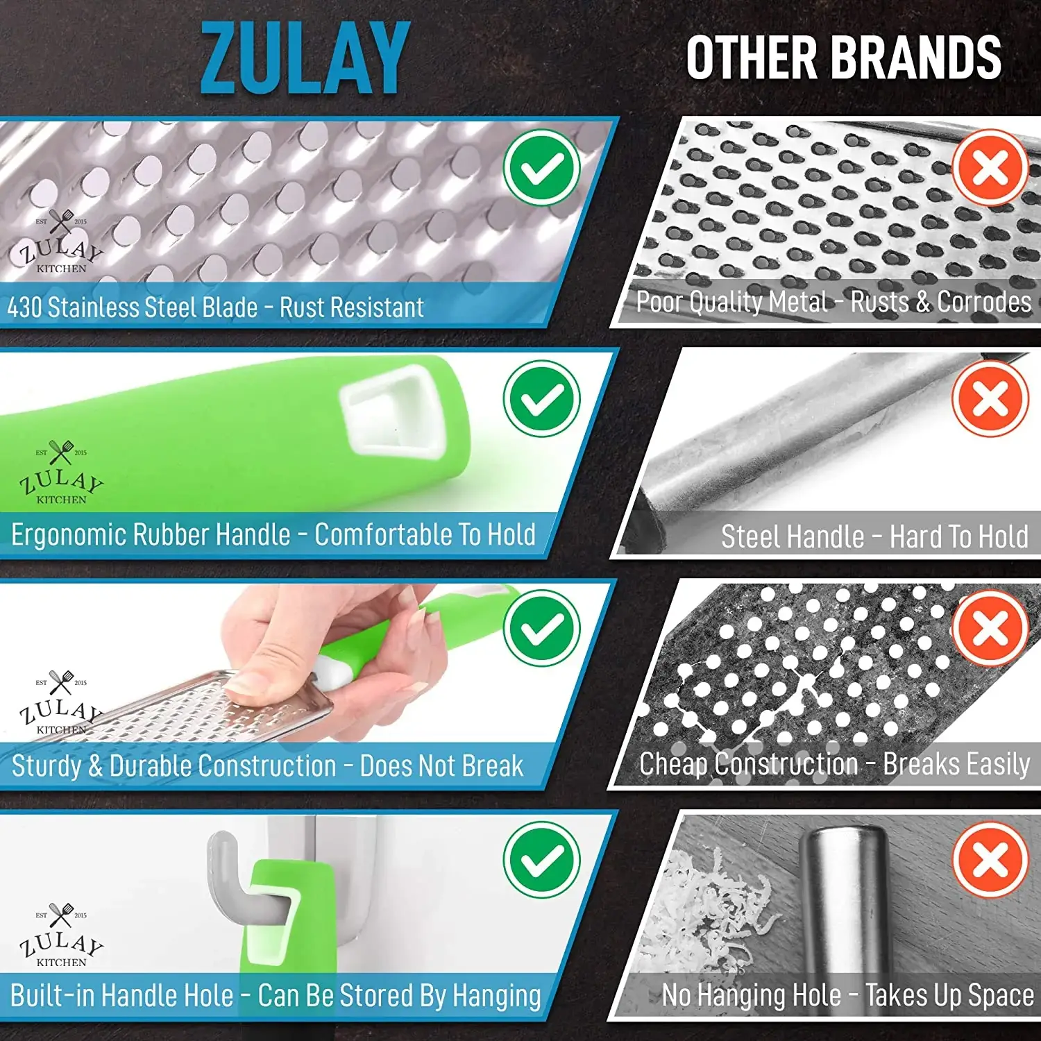 Zulay Kitchen Professional Stainless Steel Flat Handheld Cheese Grater