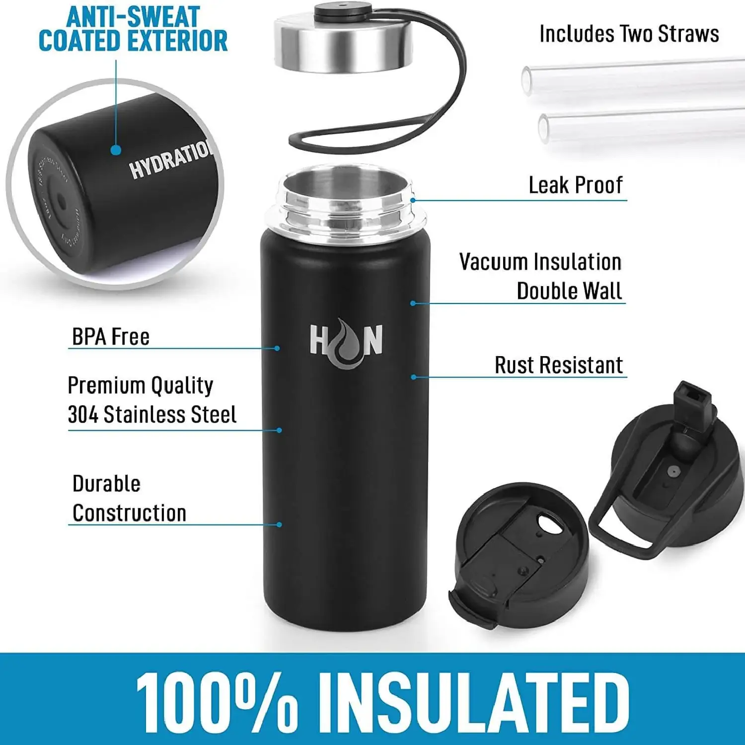 Hydration Nation Thermo Insulated Water Bottle