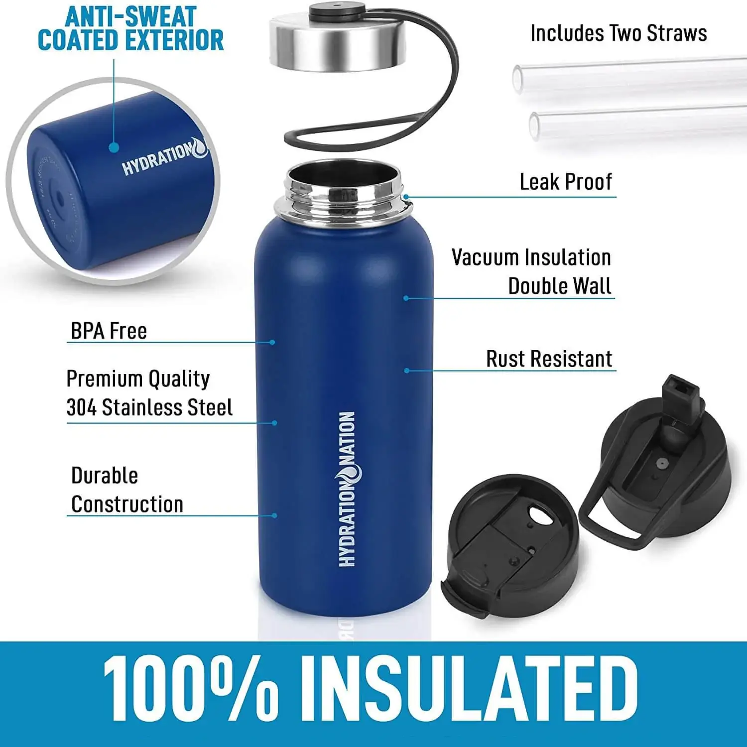 Hydration Nation Thermo Insulated Water Bottle