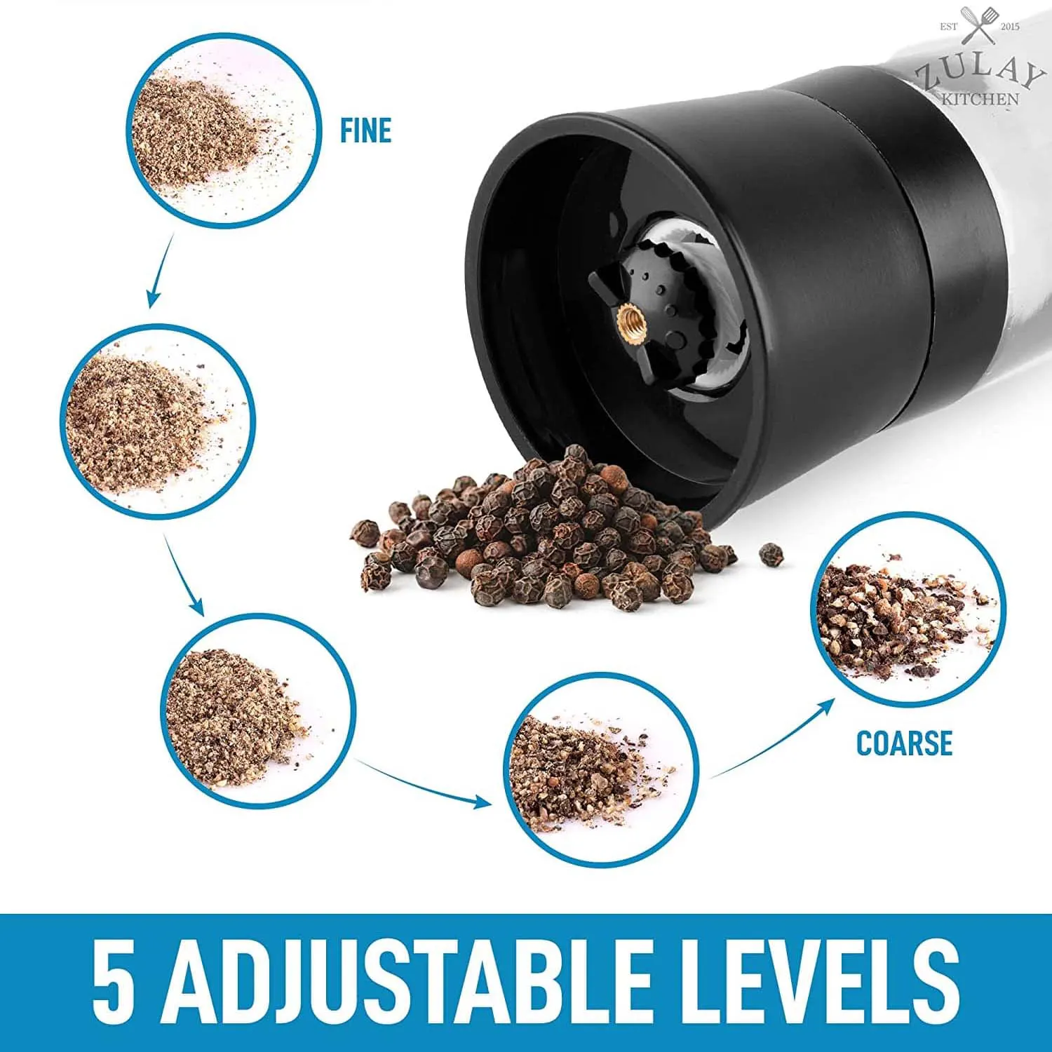 Salt And Pepper Grinder With Adjustable Coarseness Options & Portable Holder