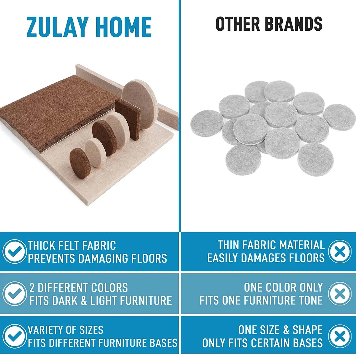 Zulay Home Felt Furniture Pads For Hardwood Floors (5mm Thick) - 133 Piece
