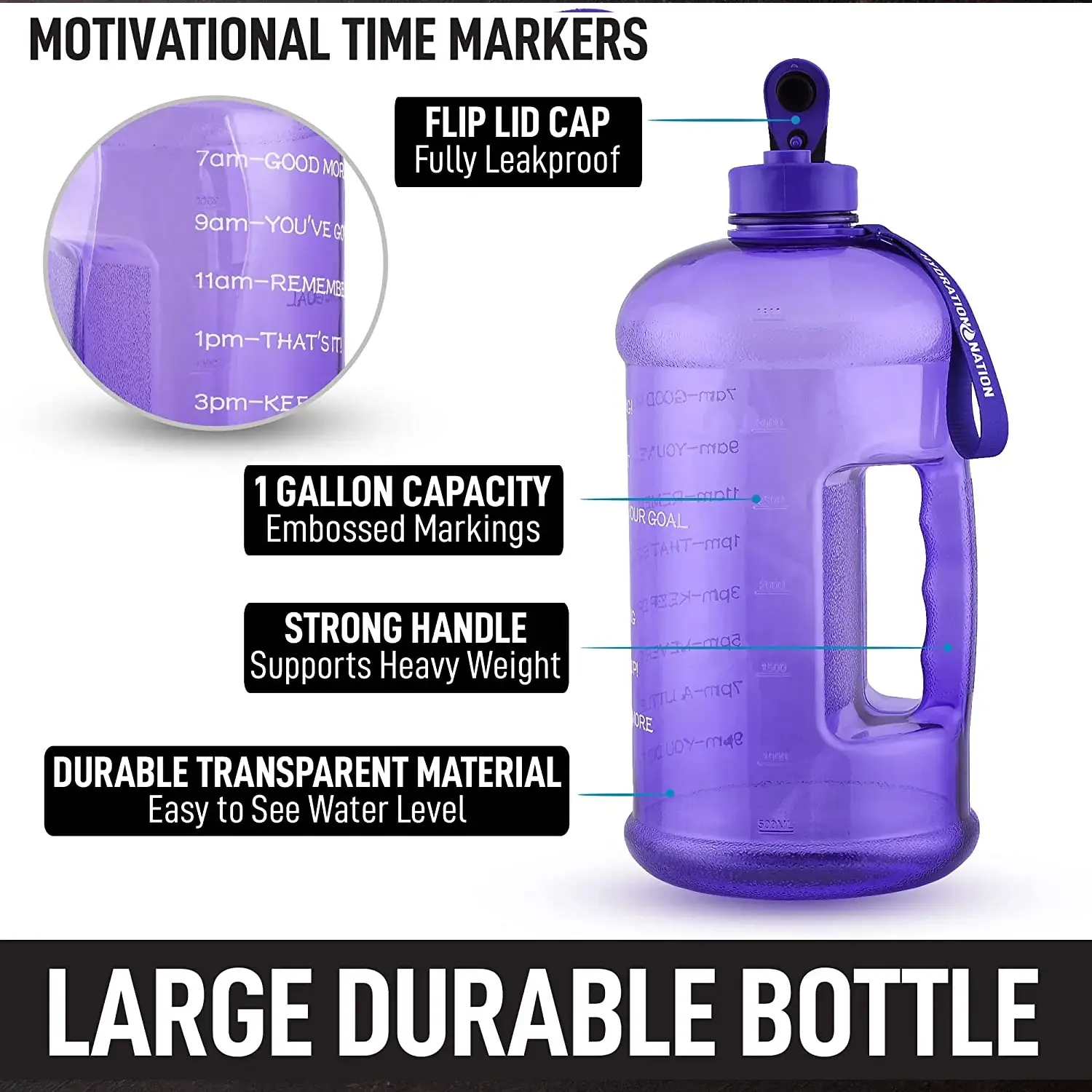 Hydration Nation 1 Gallon Water Bottle With Motivational Time Reminder