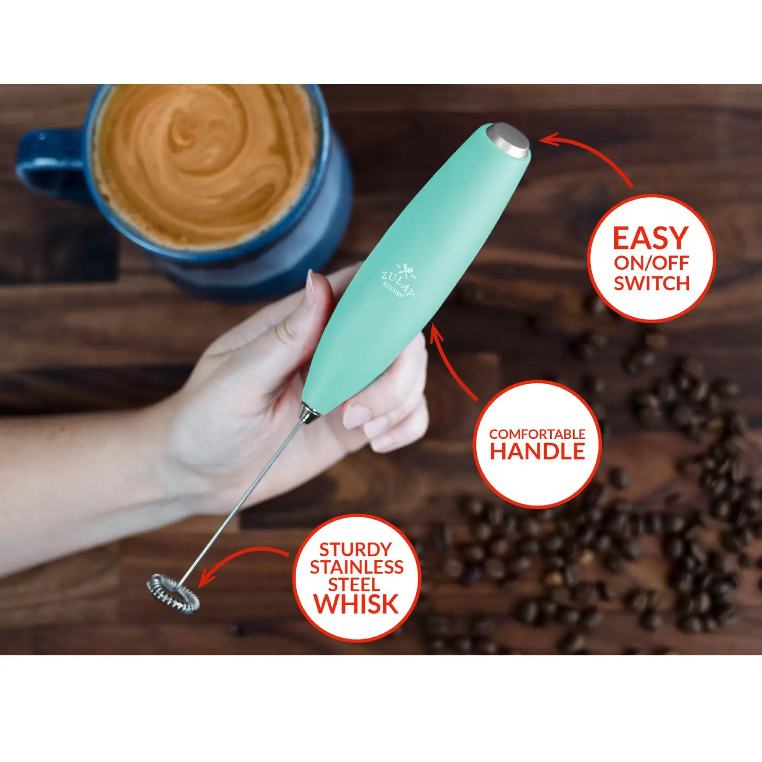 Zulay Powerful Milk Frother for Coffee with Upgraded Titanium Motor