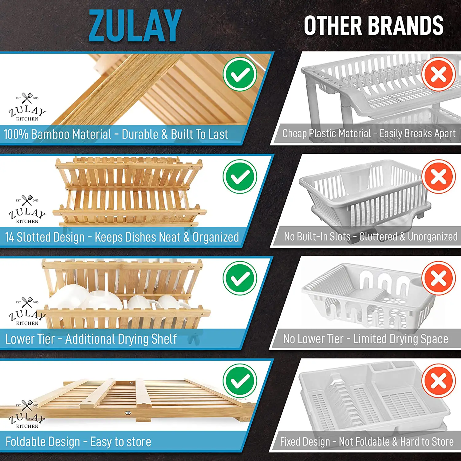 Foldable Bamboo Dish Drying Rack - 2-Tier