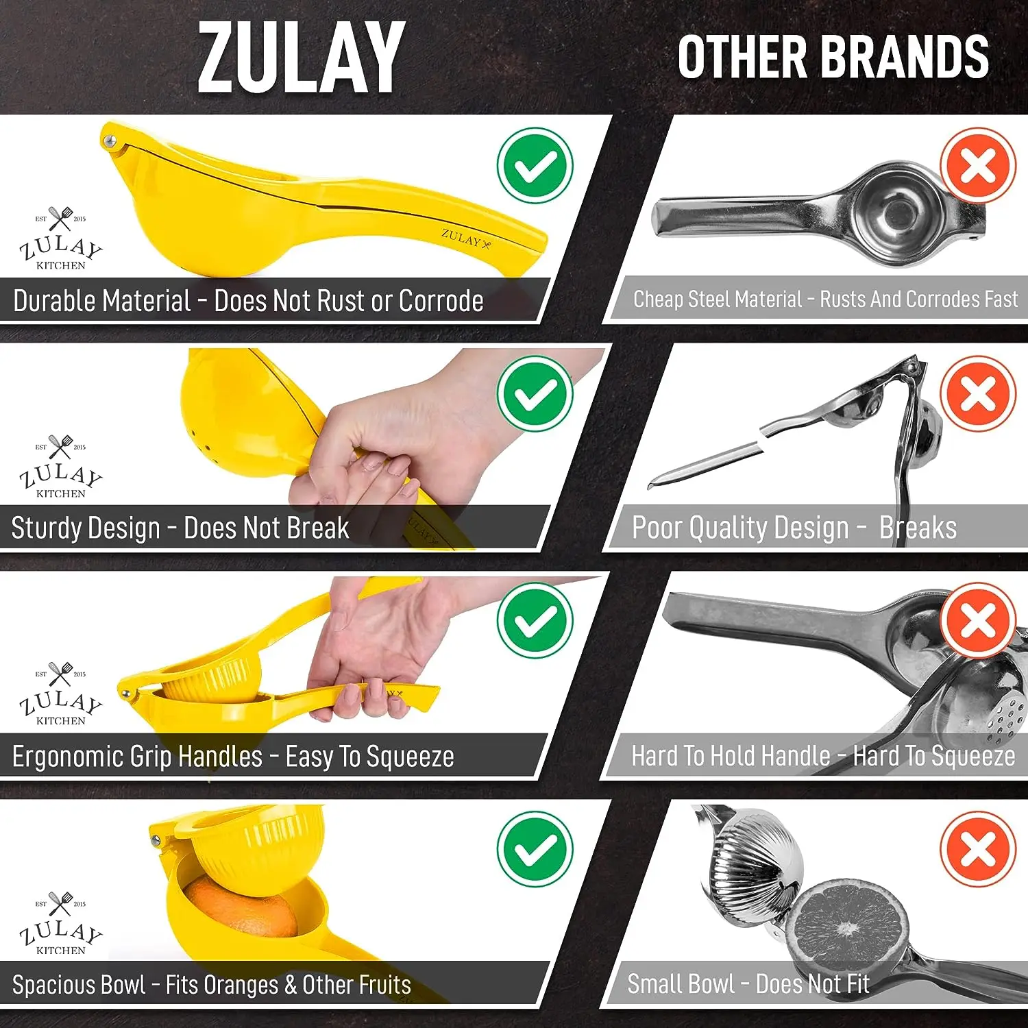 Zulay Premium Quality Metal Lemon Squeezer